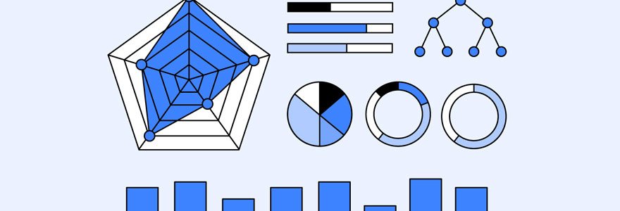 Data visualisation